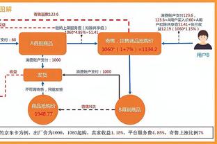 轻伤不下火线！C罗上一场颈部受伤，本场带绷带出战